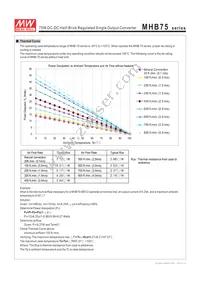 MHB75-12S12 Datasheet Page 4