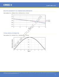 MHBAWT-0000-000N0UC240H Datasheet Page 17