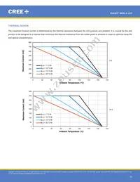 MHBAWT-0000-000N0UC240H Datasheet Page 18