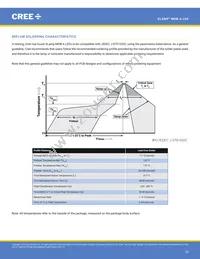 MHBAWT-0000-000N0UC240H Datasheet Page 23