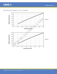 MHBBWT-0000-000N0UB427H Datasheet Page 15