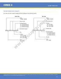 MHBBWT-0000-000N0UB427H Datasheet Page 22