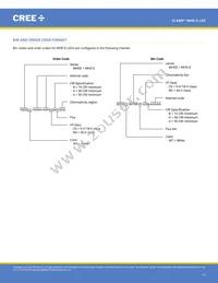 MHDEWT-0000-000N0UF440H Datasheet Page 17