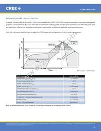 MHDEWT-0000-000N0UF440H Datasheet Page 18