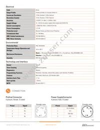 MHK5-EIB1B-1213-B150-PRM Datasheet Page 2