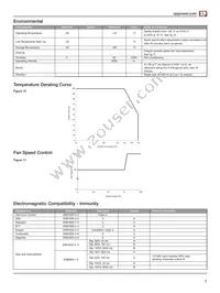 MHP1000PS28 Datasheet Page 7