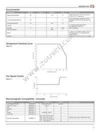 MHP1000PS28 Datasheet Page 17