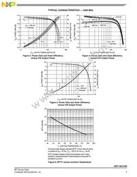 MHT1001HR5 Datasheet Page 5