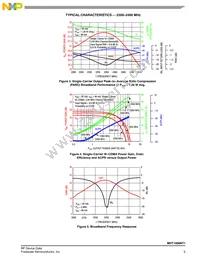 MHT1006NT1 Datasheet Page 5