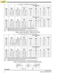 MHT1006NT1 Datasheet Page 6