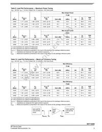 MHT1008NT1 Datasheet Page 5