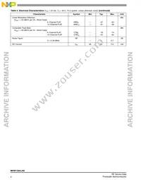 MHW1304LAN Datasheet Page 2