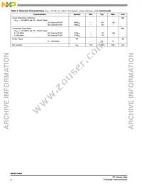 MHW1346N Datasheet Page 2