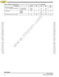 MHW7185CN Datasheet Page 2