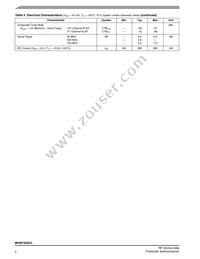 MHW7205CLN Datasheet Page 2