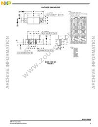 MHW8188AN Datasheet Page 3