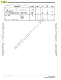 MHW9182CN Datasheet Page 2