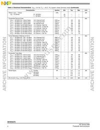 MHW9267N Datasheet Page 2