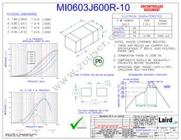 MI0603J600R-10 Datasheet Cover