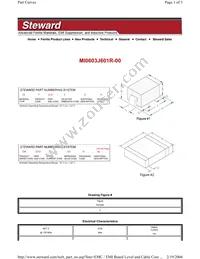 MI0603J601R-00 Datasheet Cover