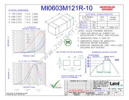 MI0603M121R-10 Datasheet Cover