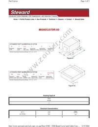 MI0805J070R-10 Datasheet Cover