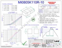 MI0805K110R-10 Datasheet Cover