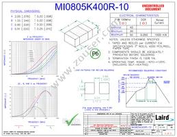 MI0805K400R-10 Datasheet Cover