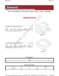 MI0805L301R-00 Cover