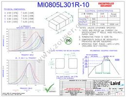 MI0805L301R-10 Datasheet Cover