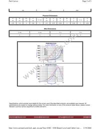 MI0805M221R-00 Datasheet Page 2