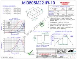 MI0805M221R-10 Datasheet Cover