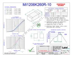 MI1206K260R-10 Datasheet Cover