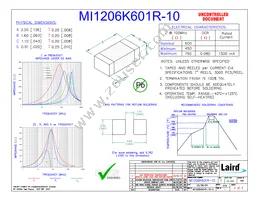 MI1206K601R-10 Datasheet Cover