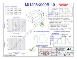 MI1206K900R-10 Datasheet Cover