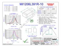 MI1206L391R-10 Datasheet Cover