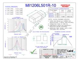 MI1206L501R-10 Datasheet Cover