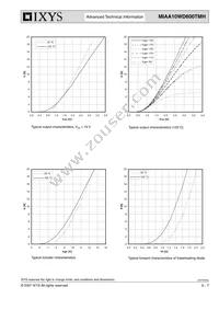 MIAA10WD600TMH Datasheet Page 5