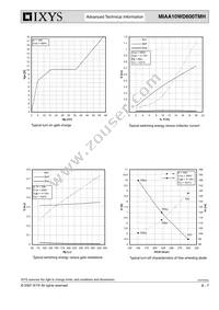 MIAA10WD600TMH Datasheet Page 6