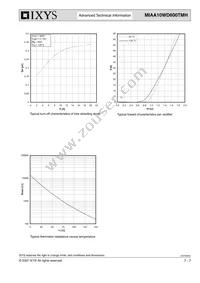 MIAA10WD600TMH Datasheet Page 7