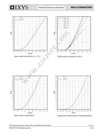 MIAA15WB600TMH Datasheet Page 6