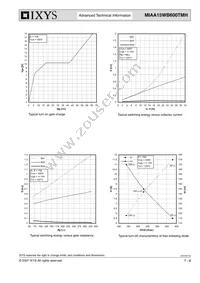 MIAA15WB600TMH Datasheet Page 7