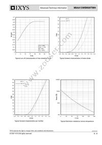 MIAA15WB600TMH Datasheet Page 8