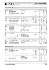 MIAA20WB600TMH Datasheet Page 2