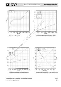 MIAA20WD600TMH Datasheet Page 6