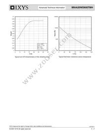 MIAA20WD600TMH Datasheet Page 7