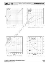 MIAA20WE600TMH Datasheet Page 7