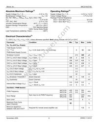 MIC2156YML-TR Datasheet Page 6