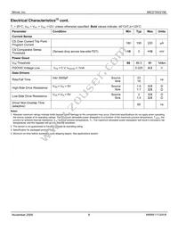 MIC2156YML-TR Datasheet Page 8