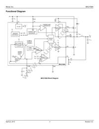 MIC2168AYMM-TR Datasheet Page 7